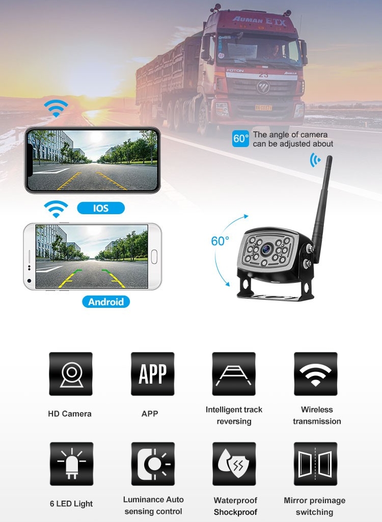 hebzuchtig genie Geschiktheid Telefoon met achteruitrijcamera 12IR LED - livestream via wifi naar mobiele  telefoon (iOS, Android) | Cool Mania